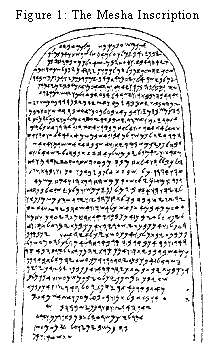 Mesha Inscription